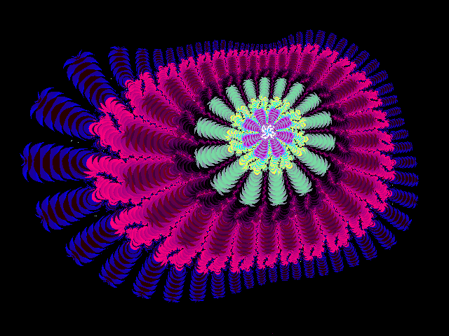 anti bifurcation